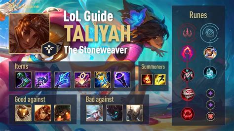 taliyah build